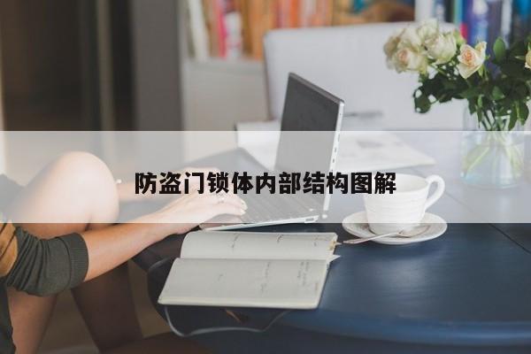 防盜門鎖體內(nèi)部結(jié)構(gòu)圖解